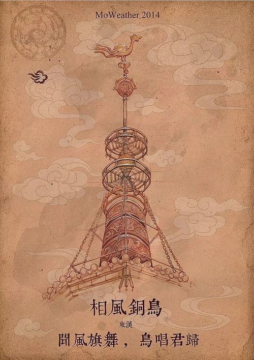 世界上最早的风向计 西汉时期创作的相风铜鸟(世界上最早的风向仪是谁发明的)
