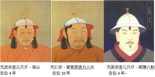 元朝皇帝名单和皇帝简介