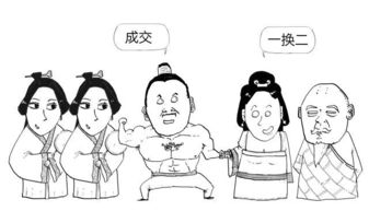 古代女性与情郎出轨通奸时,她们必须戴上枕头(半夜丝会情郎的古代女性)