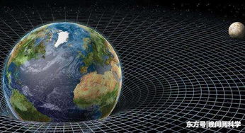 外星人有可能藏在地球上的某个地方吗?(有没有可能人类就是外星人)
