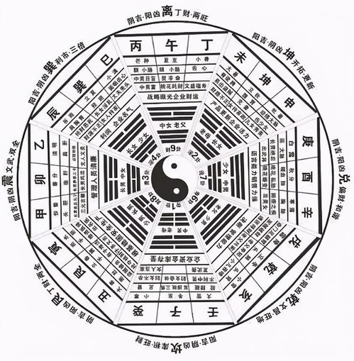 为什么诸葛亮八卦阵能困住人?(诸葛亮家乡八卦布局)