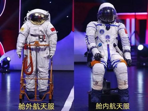 一件宇航服多少钱?如何承受多少温度?(一身宇航服多少钱)