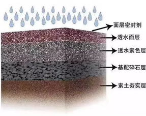 有三种绝代神器:承影、小吃练习和含光