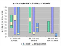 巴西戈亚尼亚放射治疗癌症的民营医疗机构(巴西戈亚尼亚事件)