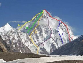 世界第二高峰乔戈里峰 中国最矮的山有多高 世界第二高峰乔戈里峰在什么境内
