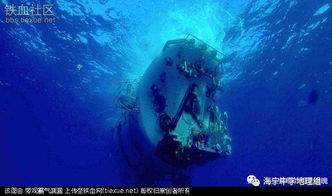 世界上最深的海沟是哪一个了? 世界上最深的海沟是哪里?