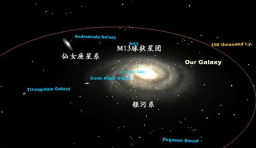 仙女星系与银河系相撞,这被证实是真的,将在30亿 仙女星系黑洞pK银河系黑洞