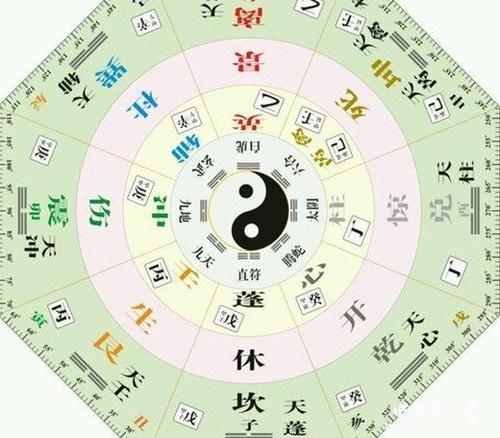 谁是功盖三分国名八阵图的古代人物?