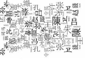 为什么轩辕姓氏被国家禁止,小化妆会带领你理解 姓氏为什么跟父亲姓