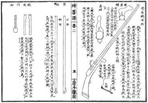神机营是什么时候建立起来的? 神机营什么时候有的
