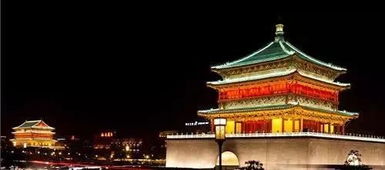 长安现在是哪个城市?离现在的首都北京有多远? 日本仿长安建了哪个城