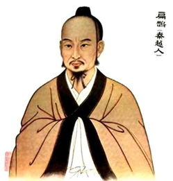 这个成语描述了一个人隐藏自己的缺点和错误,因为他害怕别人的批(描述一线人员的四字成语)