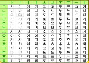 爻怎么读 这个字读yo,本意是绳结