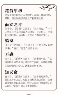 了解不迷茫的年龄是多少年?