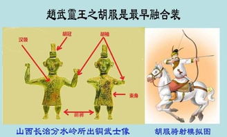 赵武灵王将胡服引入中原 春秋战(赵武灵王胡服骑射)